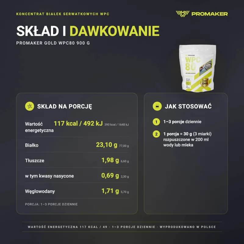 PROTEIN SUPPLEMENT PROMAKER WPC80 900 G – nutrition per serving and how to use
