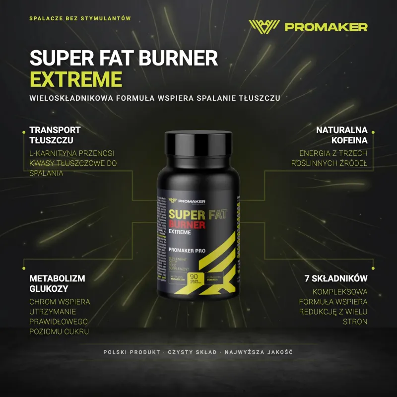 FAT BURNER PROMAKER SUPER FAT BURNER EXTREME 90 CAPS – key benefits and clean formula