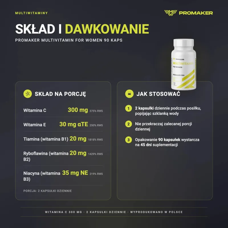 Witaminy i Minerały Kompleks Promaker Multivitamin For Women 90kaps – skład na porcję i sposób stosowania