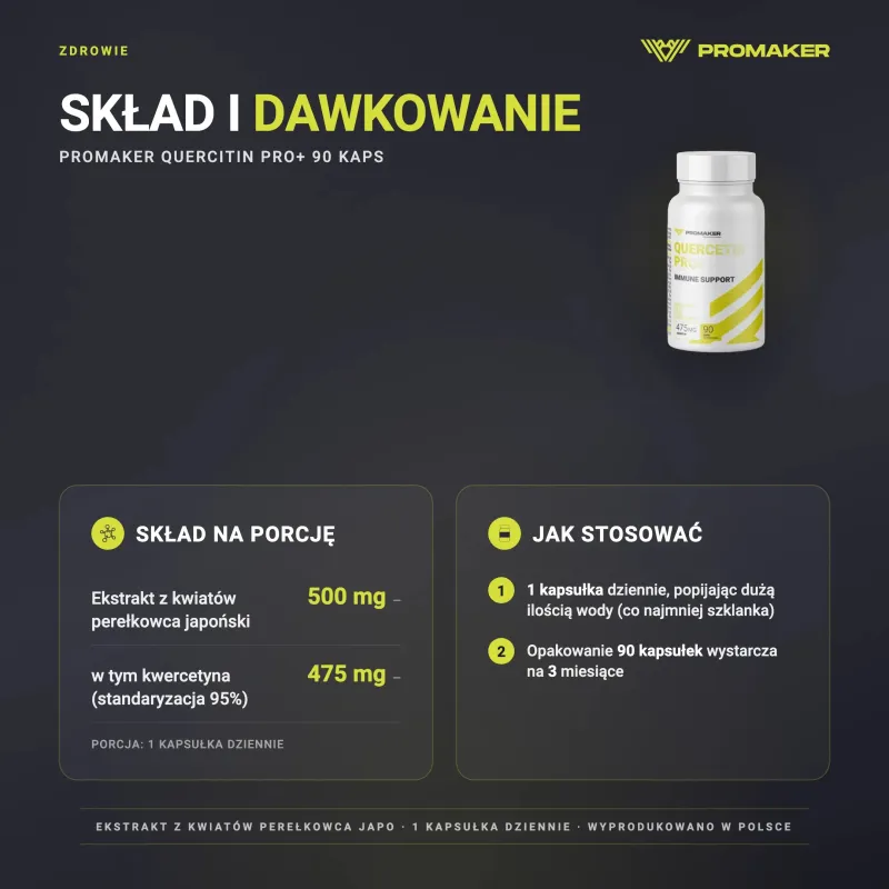 Promaker Quercitin Pro+ 90caps – nutrition per serving and how to use