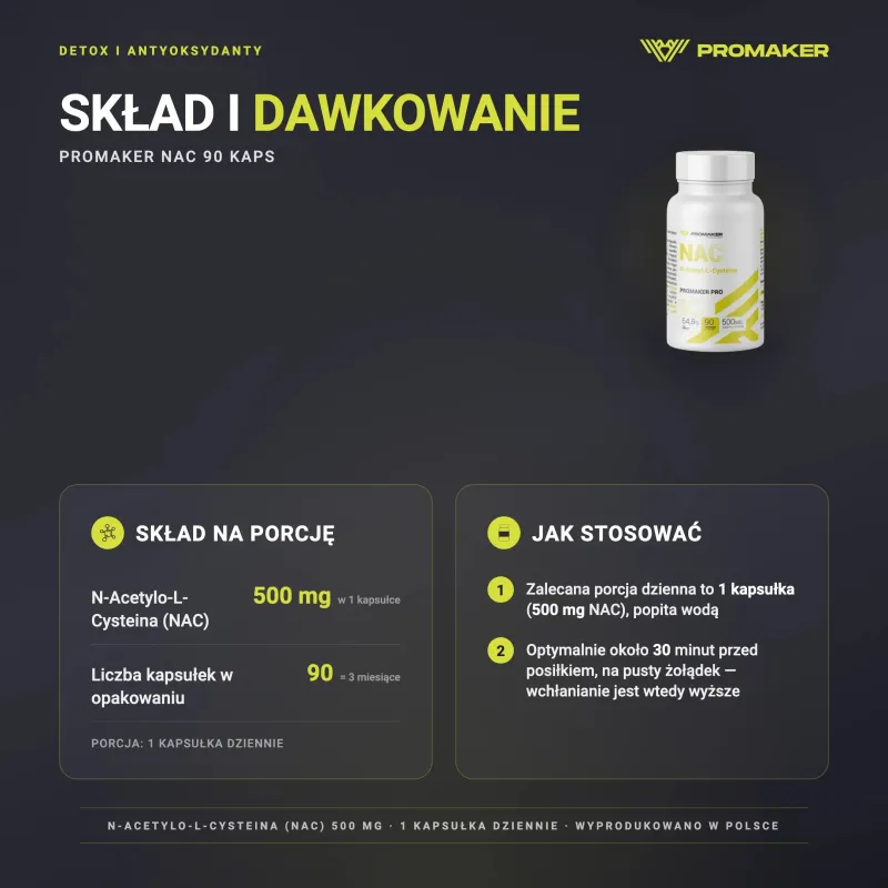 Detox i Antyoksydanty Promaker NAC 90kaps – skład na porcję i sposób stosowania