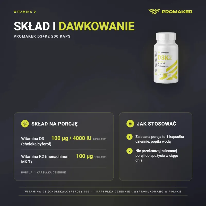 Promaker D3+ K2 200caps – skład na porcję i sposób stosowania