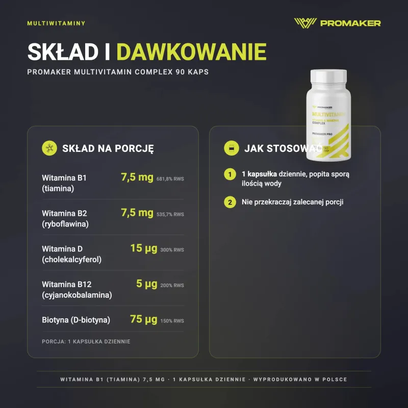 Witaminy i Minerały Kompleks Promaker Multivitamin Complex 90kaps – skład na porcję i sposób stosowania