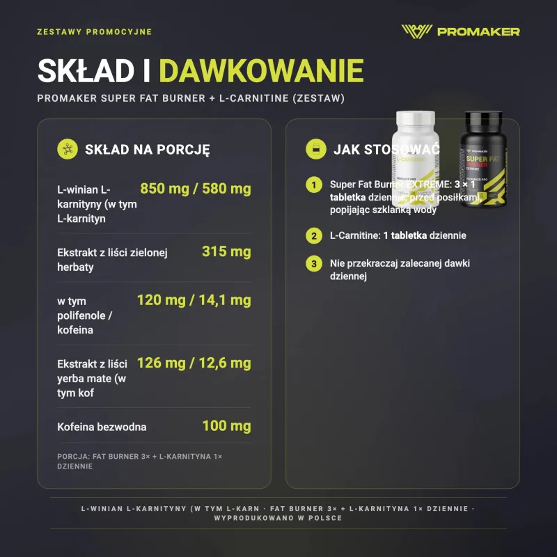 Zestaw na Redukcję Promaker Super Fat Burner EXTREME 90tab + L Carnitine 60tab – skład na porcję i sposób stosowania