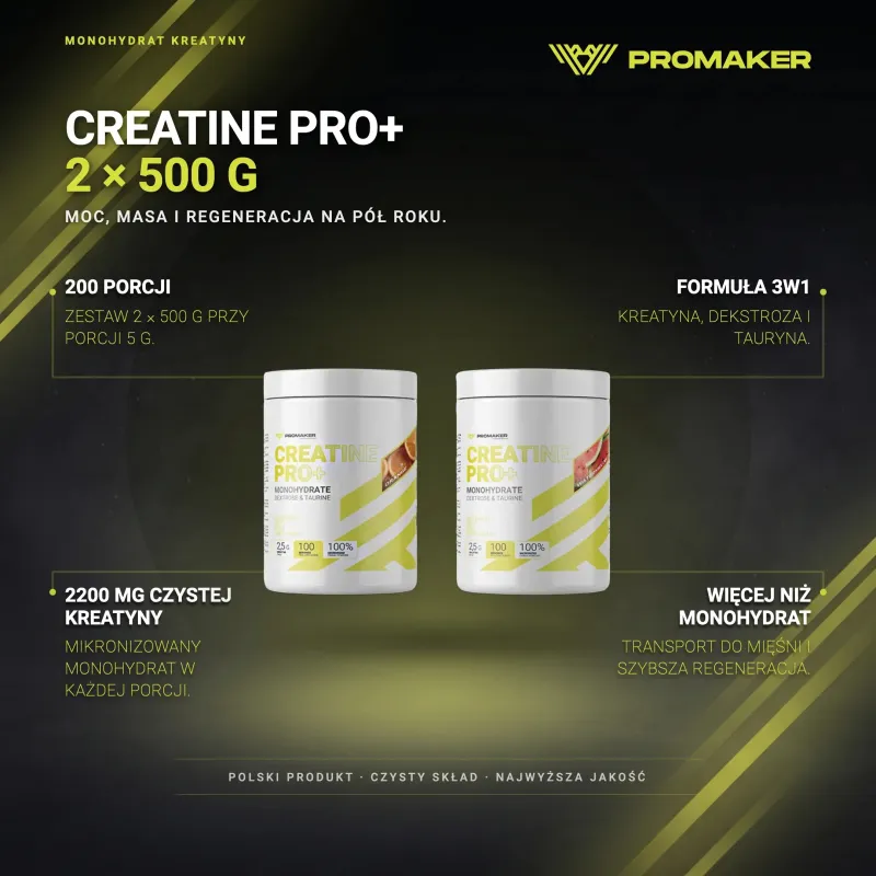 Zestaw Kreatyna Promaker Creatine Pro+ 2x500g – najważniejsze korzyści i skład