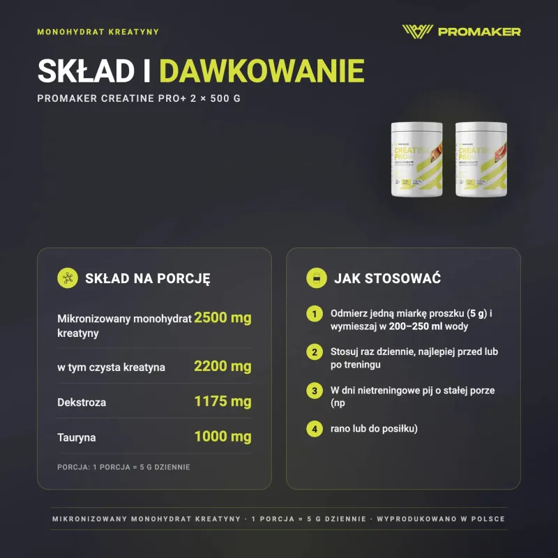 Zestaw Kreatyna Promaker Creatine Pro+ 2x500g – skład na porcję i sposób stosowania
