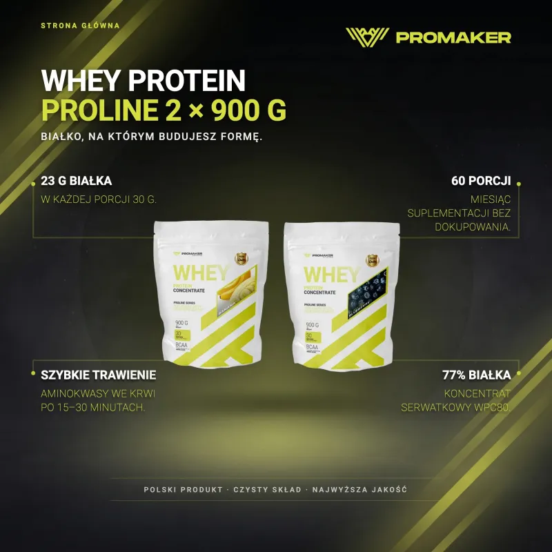 Zestaw Odżywka Białkowa Promaker Whey Protein Proline WPC 2x900g – najważniejsze korzyści i skład