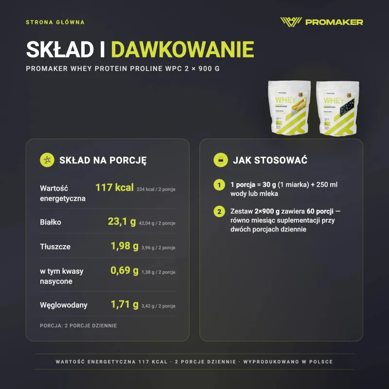 Zestaw Odżywka Białkowa Promaker Whey Protein Proline WPC 2x900g – skład na porcję i sposób stosowania
