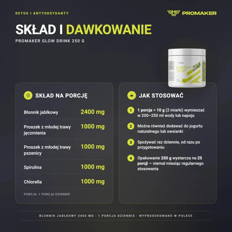 Detoks i Antyoksydanty Kompleks Promaker Glow Drink 250g – skład na porcję i sposób stosowania
