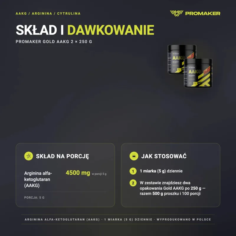Wielopak 2x Promaker Gold AAKG 250g – skład na porcję i sposób stosowania