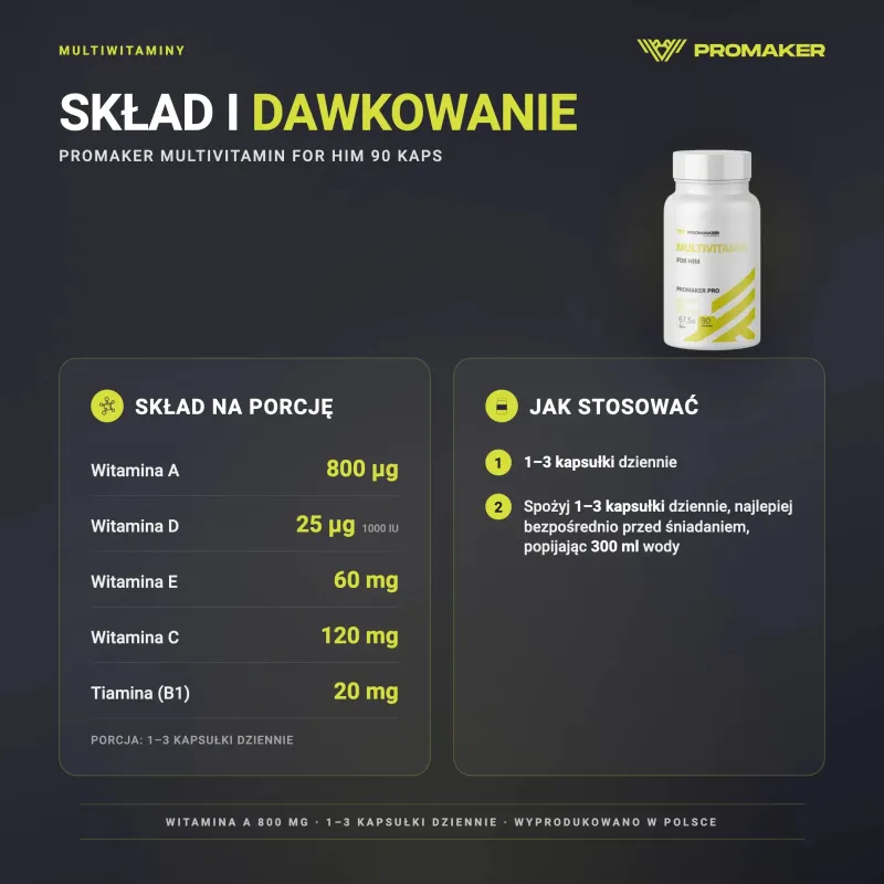 Witaminy i minerały dla Mężczyzn Promaker Multivitamin For Him 90kaps – skład na porcję i sposób stosowania