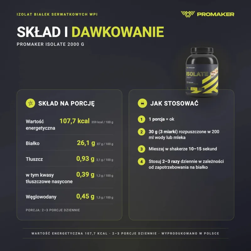 Odżywka Białkowa Izolat Promaker Isolate 2000g – skład na porcję i sposób stosowania
