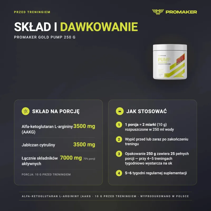 PRE-WORKOUT SUPPLEMENT PROMAKER PUMP 250 G – nutrition per serving and how to use