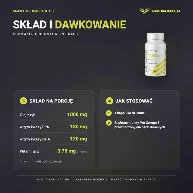 FATTY ACIDS PRO OMEGA 3 90CAPS – nutrition per serving and how to use