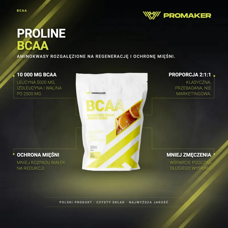 Aminokwasy BCAA Promaker Proline BCAA 500g – najważniejsze korzyści i skład