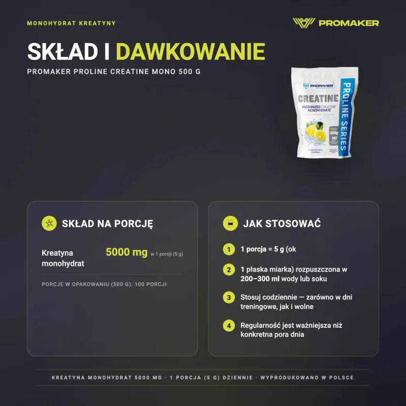 Kreatyna Promaker Proline Creatine Mono 500g – skład na porcję i sposób stosowania