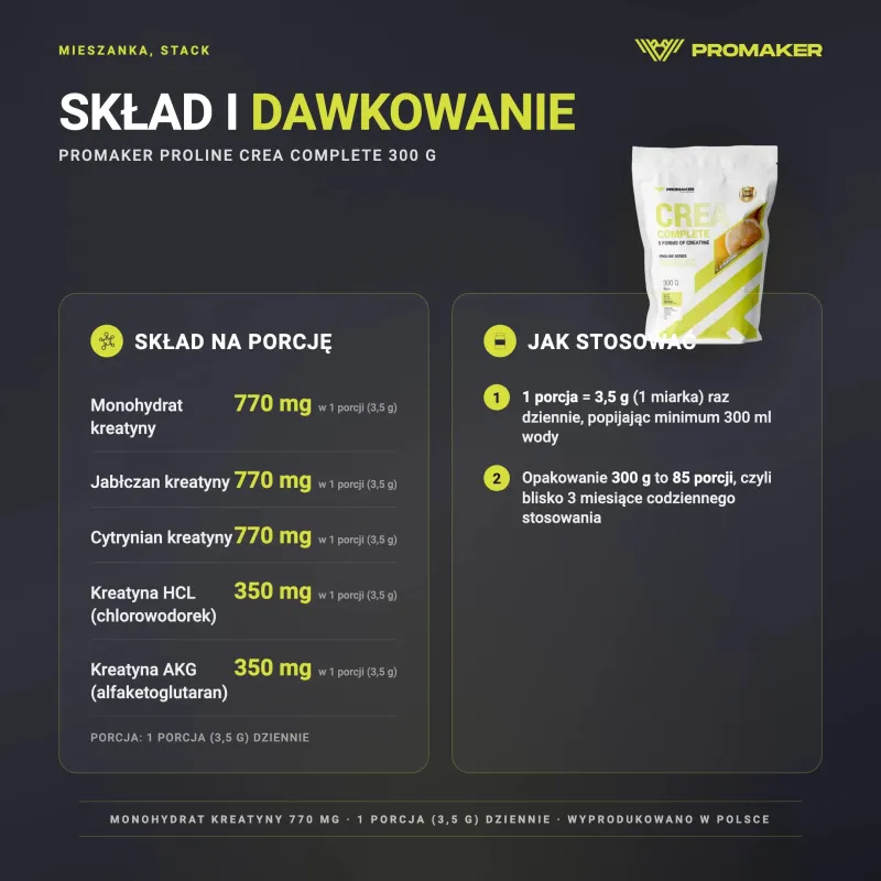 Kreatyna Promaker Proline Crea Complete 300g – skład na porcję i sposób stosowania