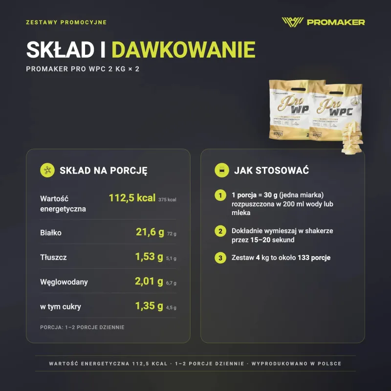 Zestaw Odżywka białkowa Promaker PRO WPC 2kg x2 – skład na porcję i sposób stosowania