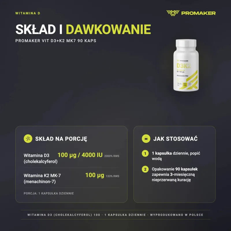 Witaminy D + K Promaker Vit D3+K2 MK7 90kaps – skład na porcję i sposób stosowania