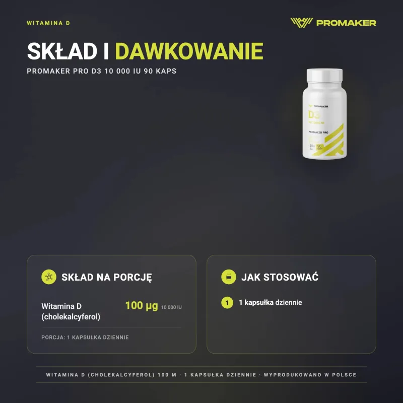 WITAMINY PROMAKER PRO D3 100000 IU 90 CAPS – skład na porcję i sposób stosowania