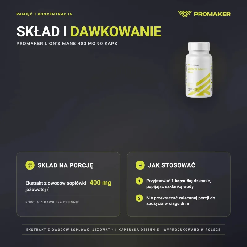 Pamięć i Koncentracja Promaker Lion's Mane 400mg 90kaps – состав на порцию и способ применения