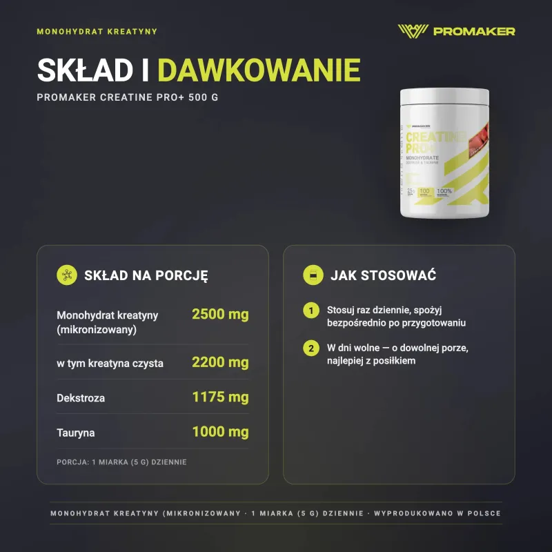 Kreatyna Promaker Creatine PRO+ 500g – skład na porcję i sposób stosowania