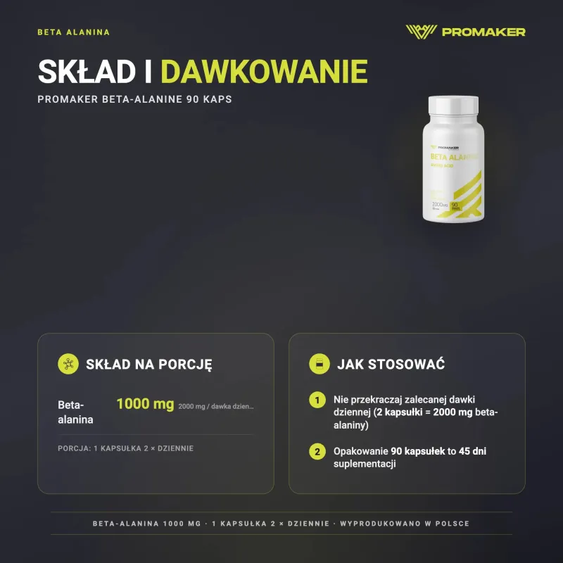 Aminokwasy Beta Alanina Promaker Beta-Alanine 90kaps – skład na porcję i sposób stosowania