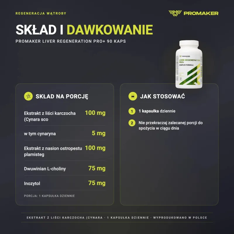 Wsparcie Wątroby Kompleks Promaker Liver Regeneration PRO+ 90caps – skład na porcję i sposób stosowania