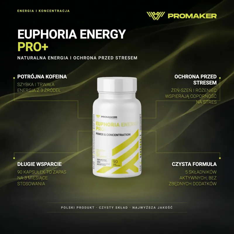 Suplement Energetyczny  Promaker EUPHORIA ENERGY PRO+ 90caps – najważniejsze korzyści i skład