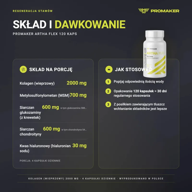 Regeneracja Stawów Kompleks Promaker  IRON FLEX 120caps – nutrition per serving and how to use