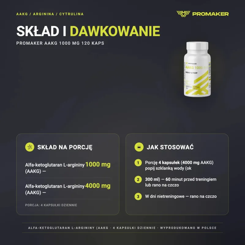 Suplement Pompujący Promaker AAKG 1000mg 120caps – skład na porcję i sposób stosowania