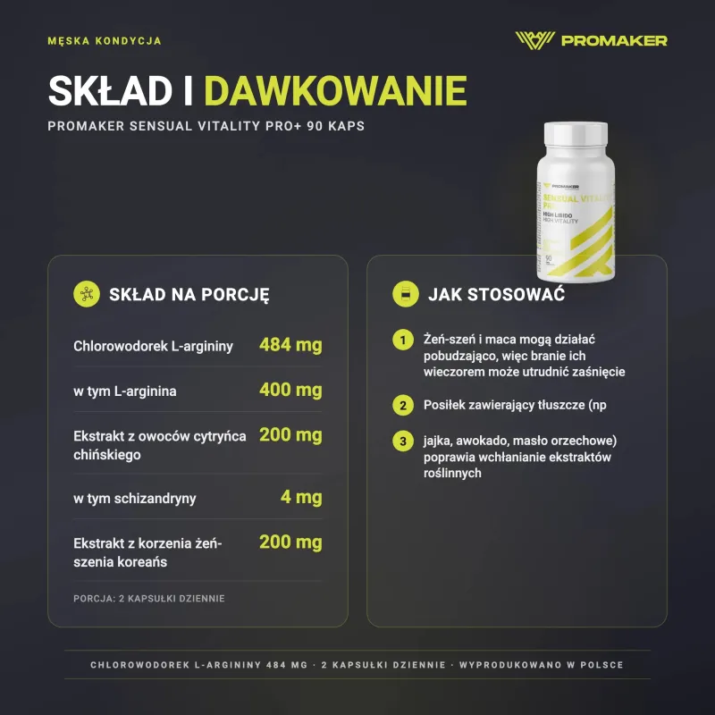 Męska Kondycja Kompleks  Promaker Sensual Vitality PRO+ 90caps – skład na porcję i sposób stosowania