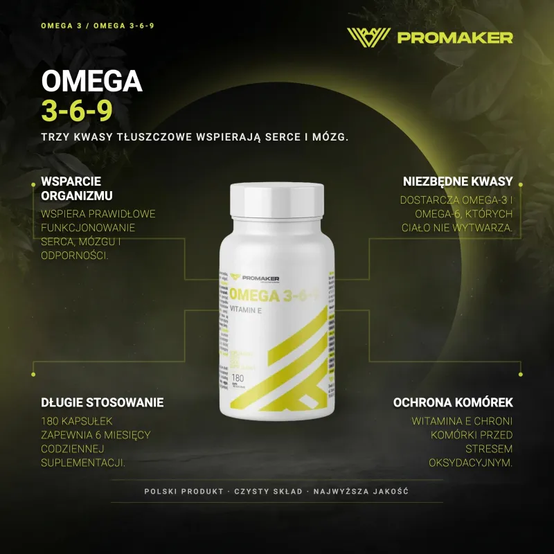 Kwasy Tłuszczowe Omega Promaker Omega 3-6-9 180kaps – najważniejsze korzyści i skład