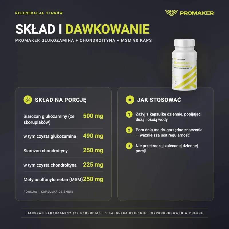 Regeneracja Stawów Kompleks Promaker Glukozamina+Chondroityna+MSM 90kaps – skład na porcję i sposób stosowania