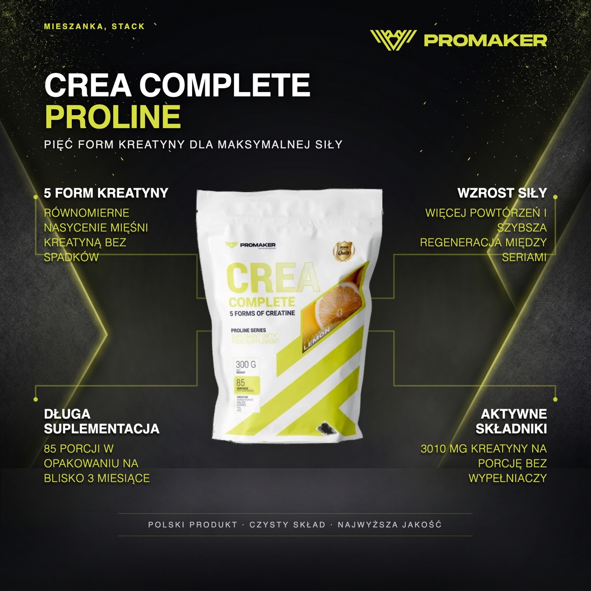 Infografika produktowa