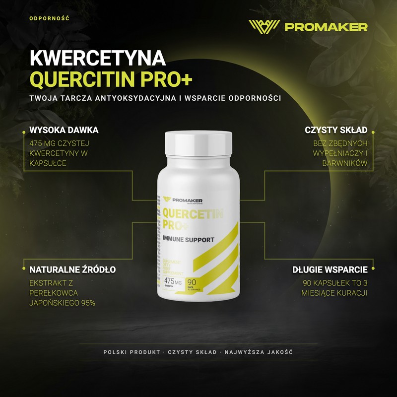 Infografika produktowa