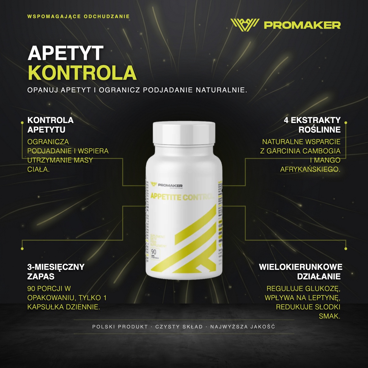 Infografika produktowa