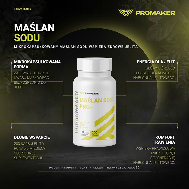 Infografika produktowa