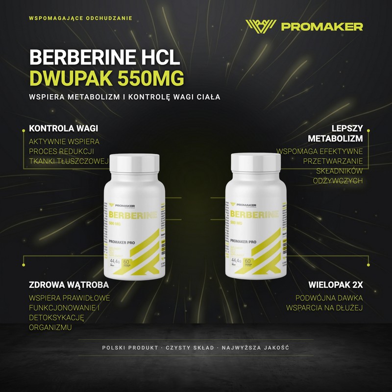 Infografika produktowa