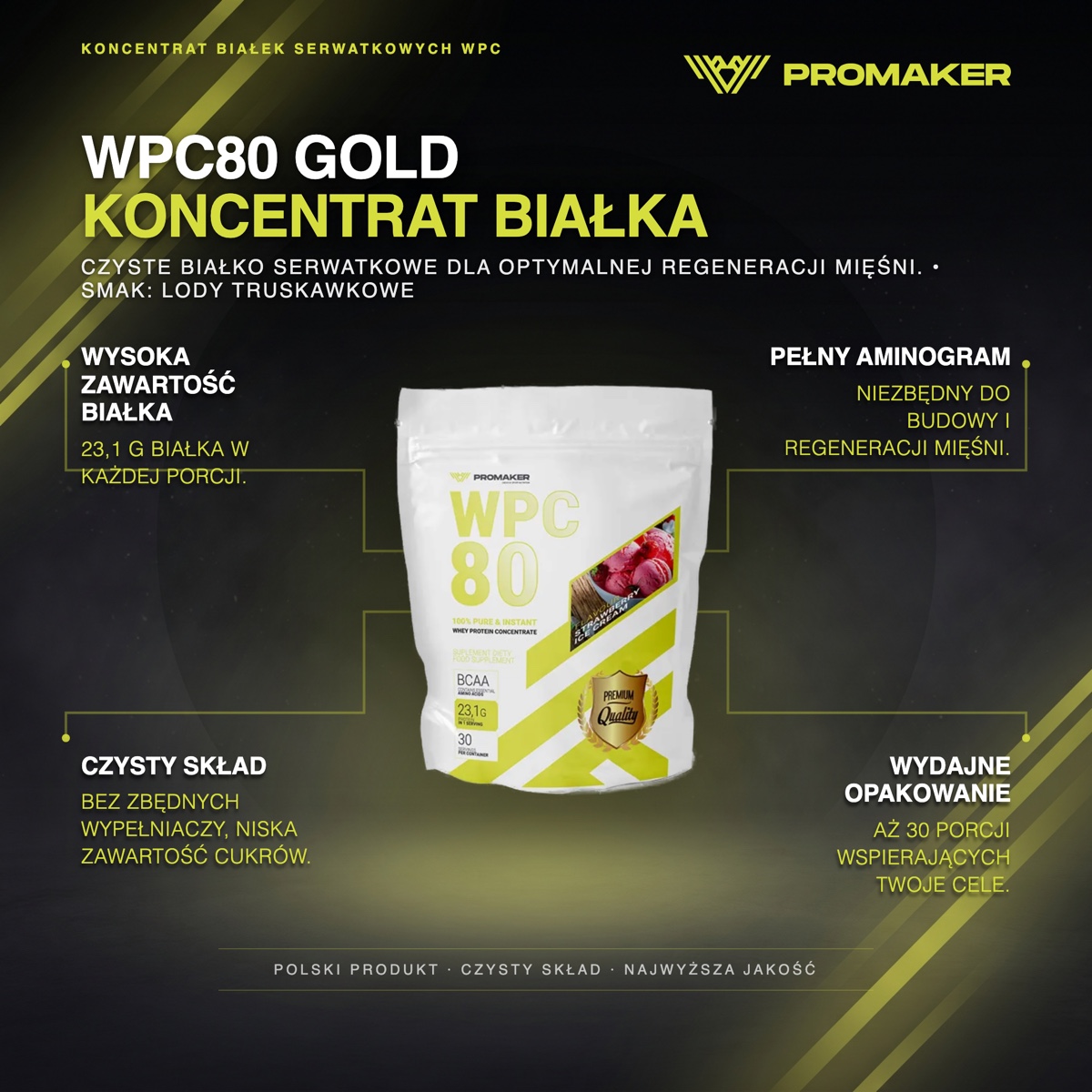 Infografika produktowa