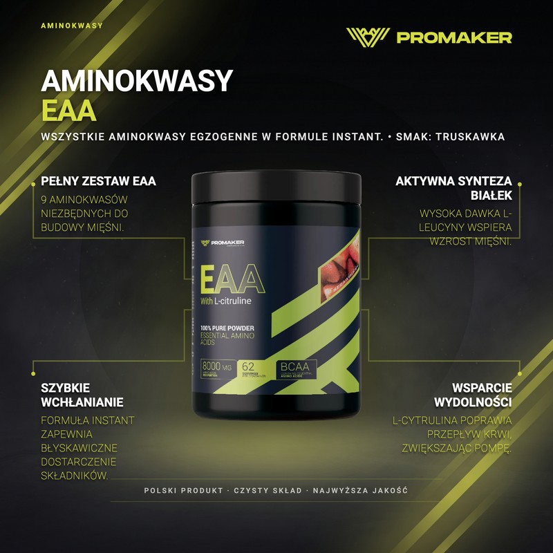 Infografika produktowa