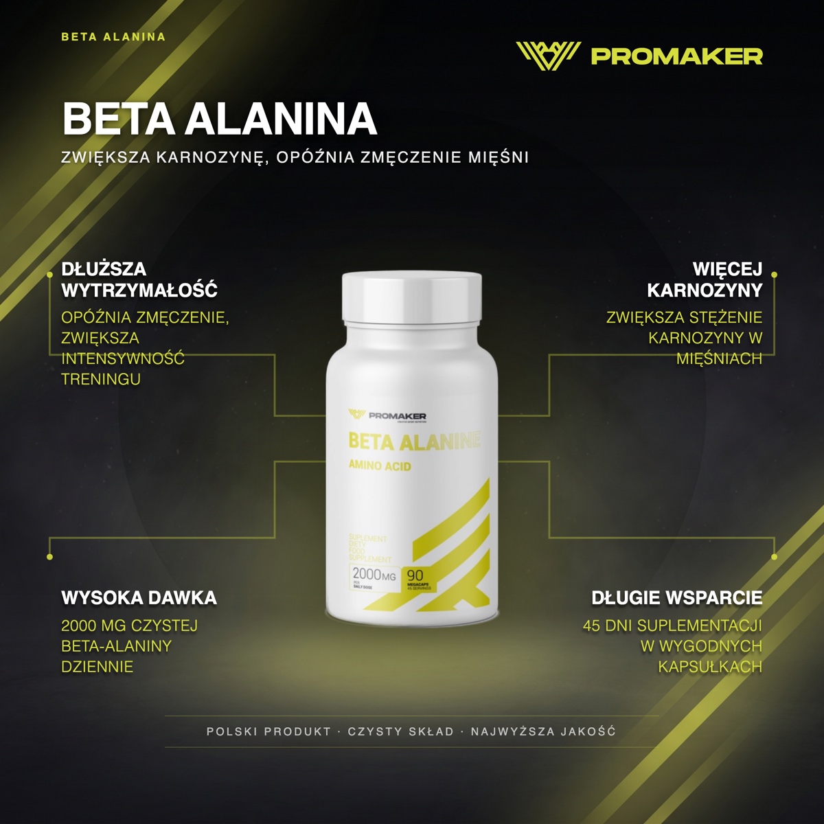 Infografika produktowa