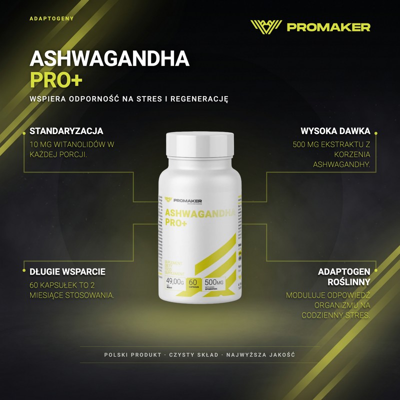 Infografika produktowa
