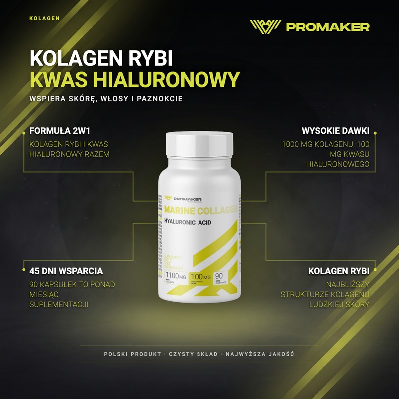 Infografika produktowa