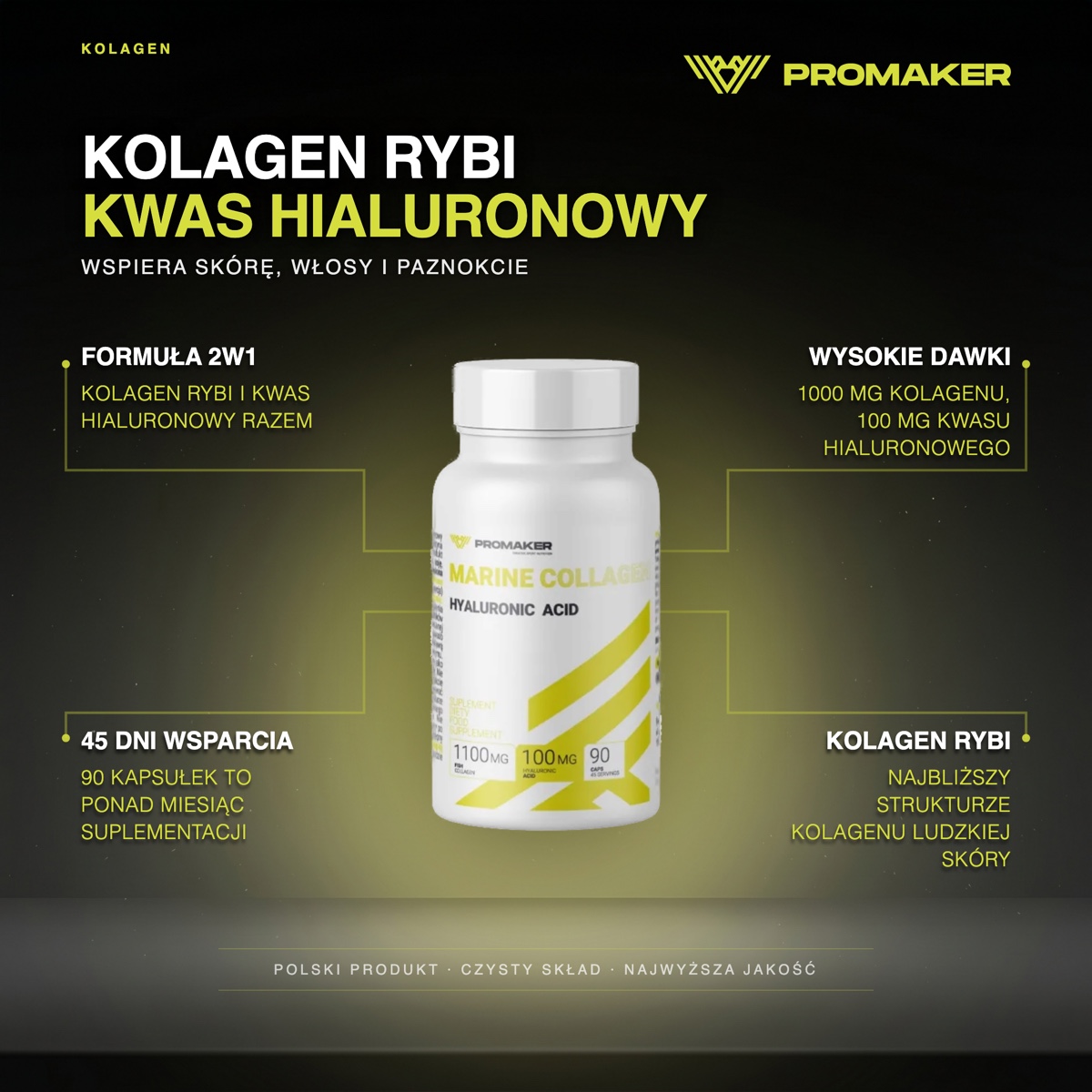 Infografika produktowa