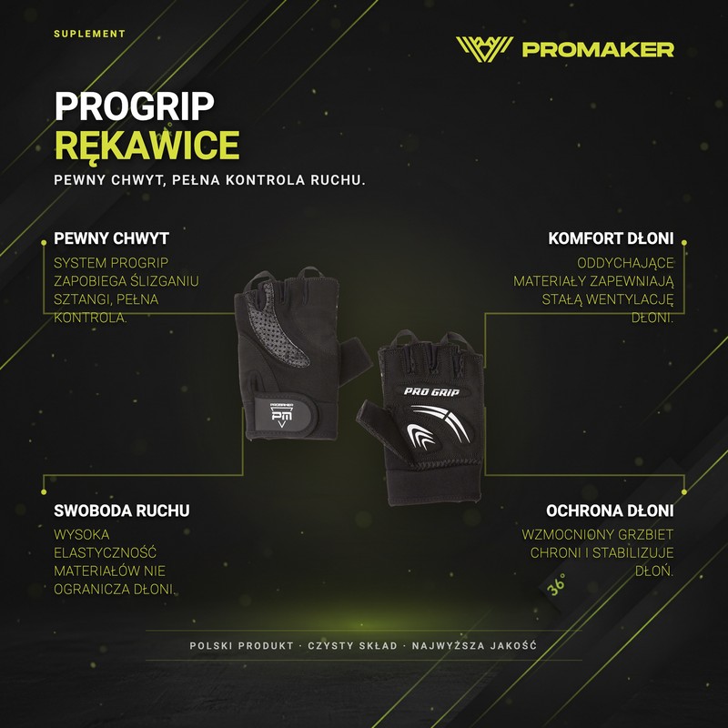 Infografika produktowa