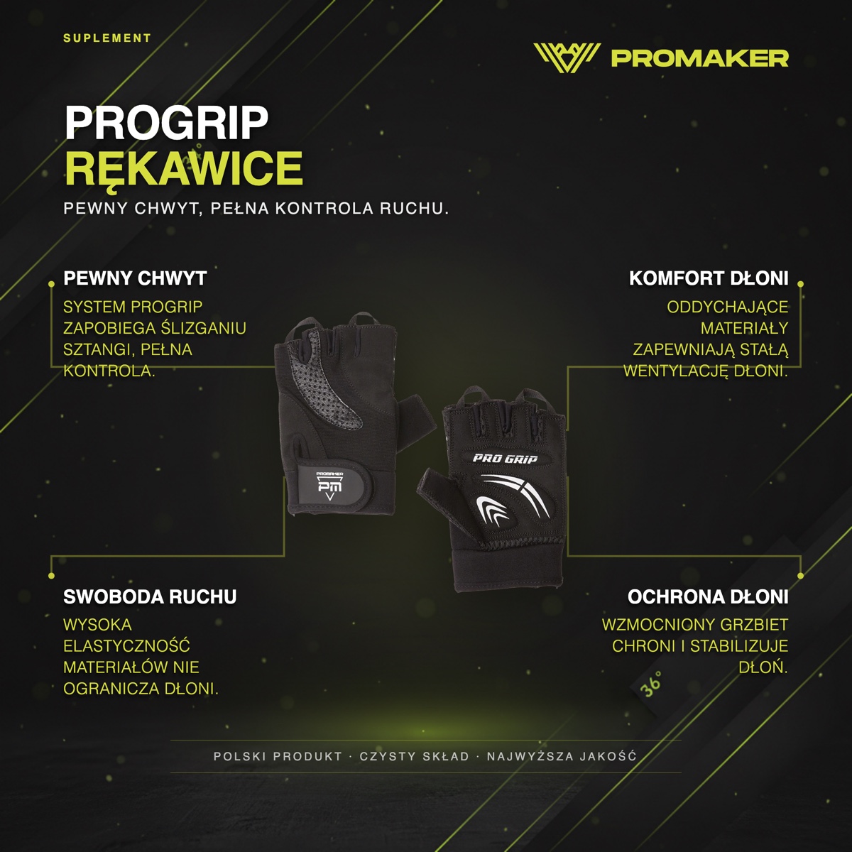Infografika produktowa