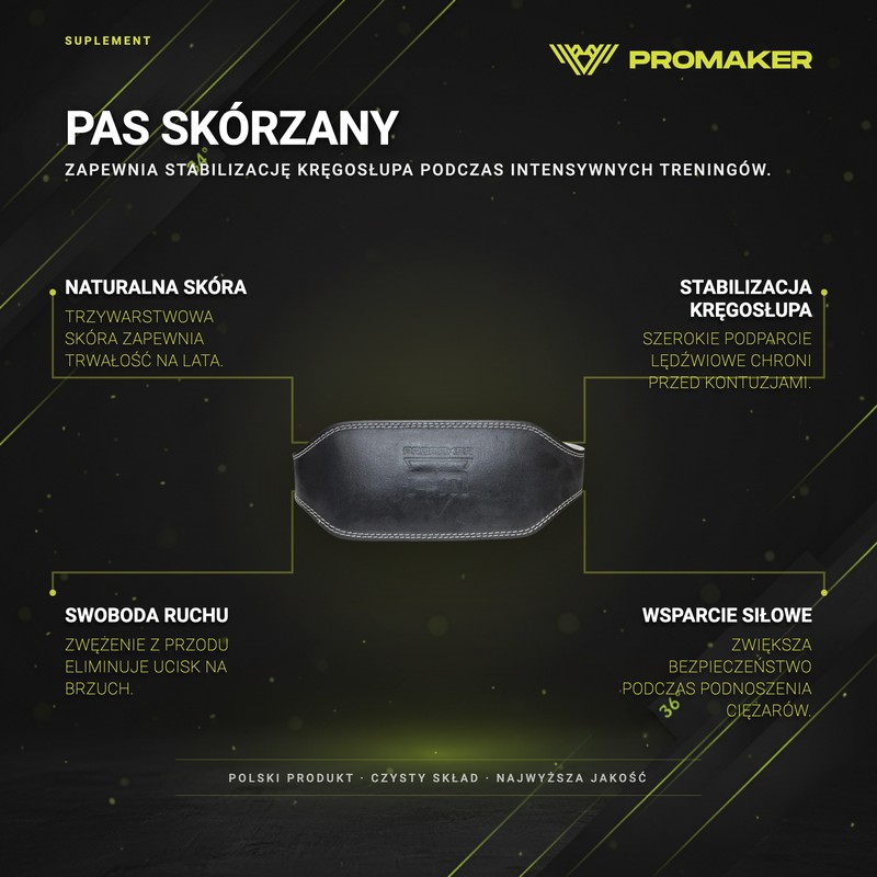 Infografika produktowa