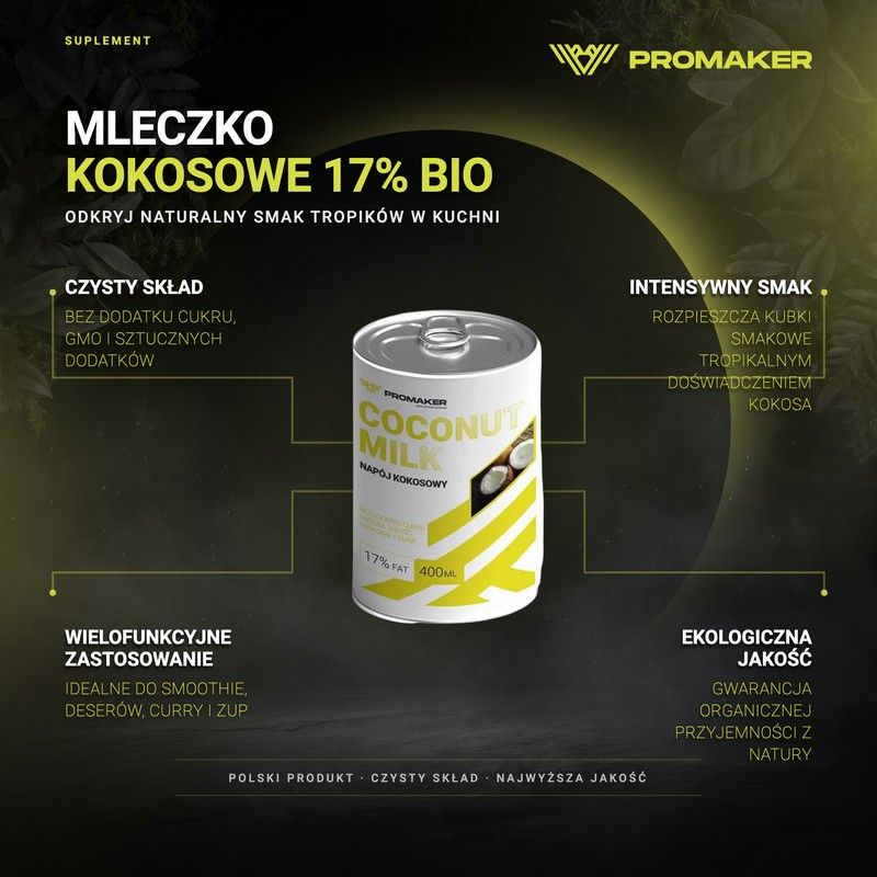 Infografika produktowa