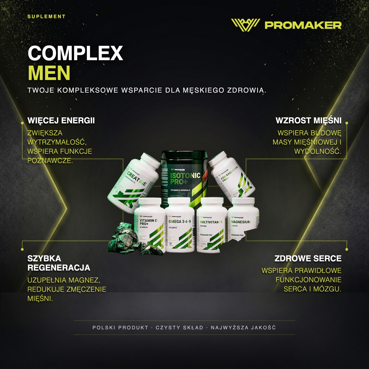 Infografika produktowa